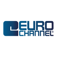 Eurochannel