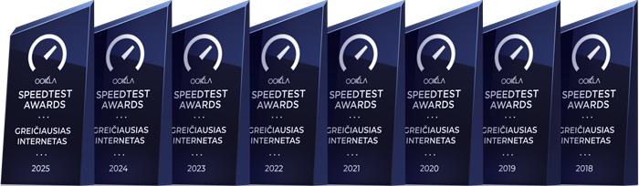 OOKLA 2025-2018 awards OOKLA 2025-2018 awards