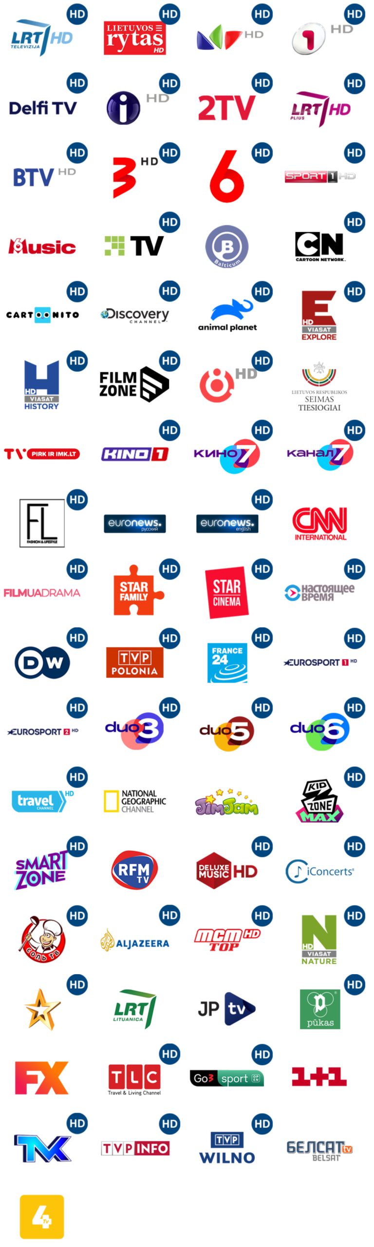 T-vartai Vidutinis TV planas