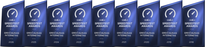 OOKLA 2026-2018 awards